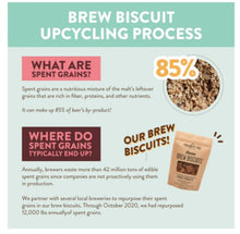 Load image into Gallery viewer, Portland Pet Food - Brew Biscuits