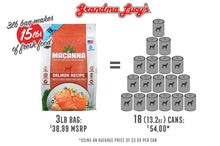 Load image into Gallery viewer, Grandma Lucy's Macanna - Salmon