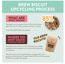 Load image into Gallery viewer, Portland Pet Food - Brew Biscuits
